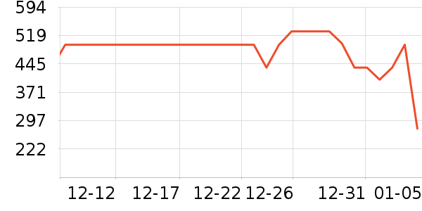 �ý������������ʷ�۸�