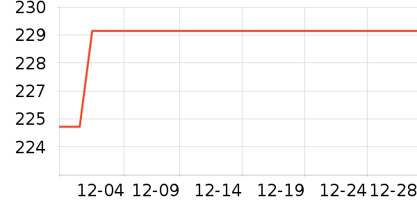 ������ͯ���޷���ʷ�۸�