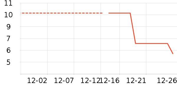 ����������ʷ�۸�