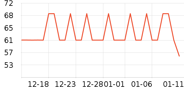 Joocyee���ʴ���/������ʷ�۸�