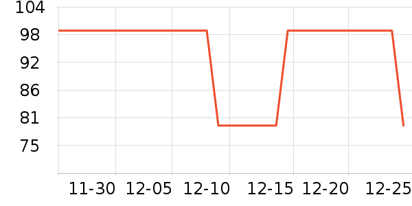 ��������ɢ������ʷ�۸�