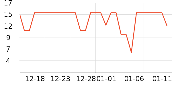 ����Ʒ�Ƴ���������ʷ�۸�