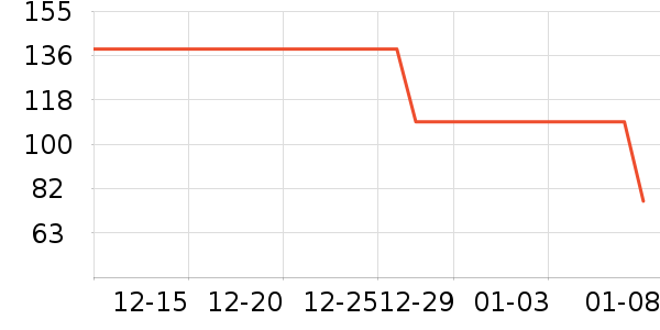 ����ʿ��ͯЬ�����ʷ�۸�