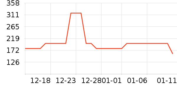 gxgjeansţ�п���ʷ�۸�