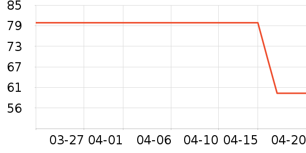 ����Ʒ�ƿ���/�̲�/������ʷ�۸�