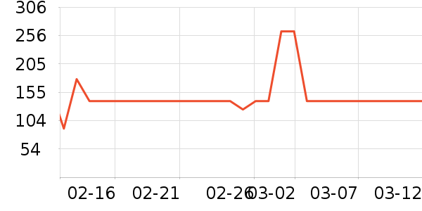 ����ϲ�׿�����ʷ�۸�