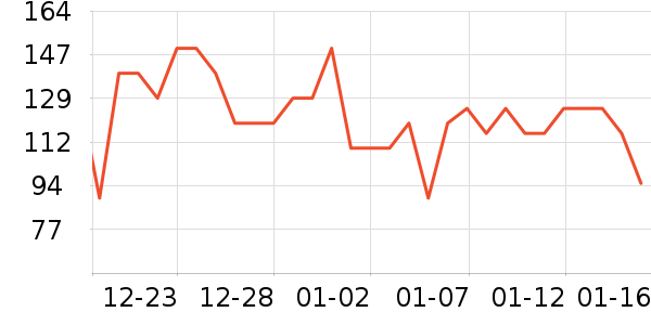 ��Ʒ���Ӽ��/������ʷ�۸�