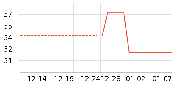 �ѽ�ʿ������ʷ�۸�