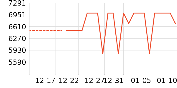 �˼ҼҾ�ɳ����ʷ�۸�