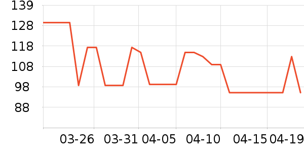 ����Ůʿ�ڿ���ʷ�۸�