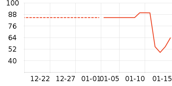 �츣���ǹ���ʳ��ʷ�۸�