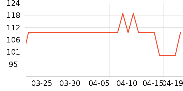 ̨��綯���������ʷ�۸�