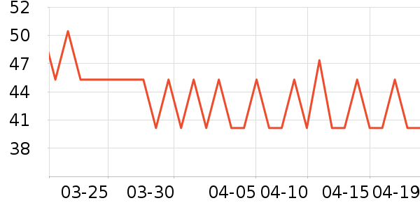 ����˹ˮ��/ˮ����ʷ�۸�