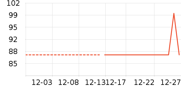 ULANZI���ż�/��̨/���ĸ���ʷ�۸�
