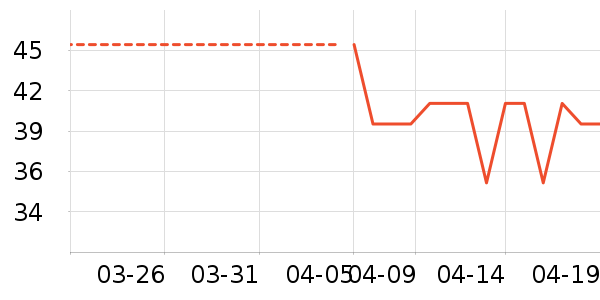 ����������/Ƥ����ʷ�۸�