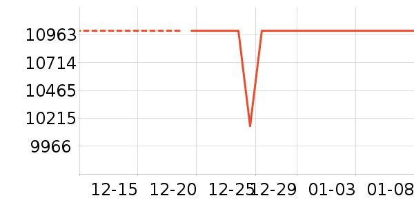 ��е�����ʼǱ�������ʷ�۸�