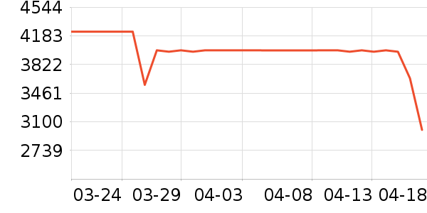 ����������ʷ�۸�