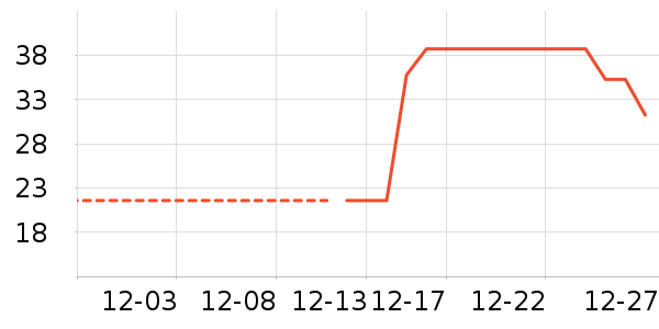 ������˹�����/��Ʒ��ʷ�۸�