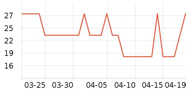 �����и�����/����ʷ�۸�