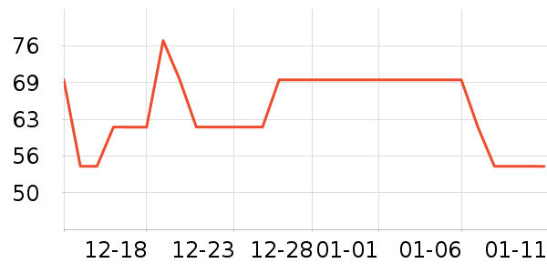 �����ܶ�ͯ���¿���ʷ�۸�