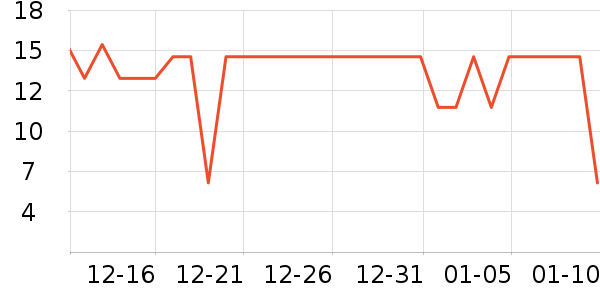 ˮһ������Ʒ��ʷ�۸�