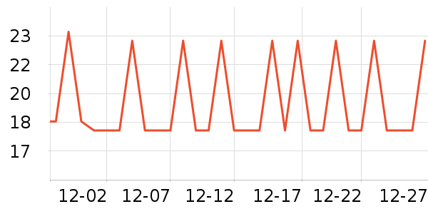 MZPLOI������ʷ�۸�