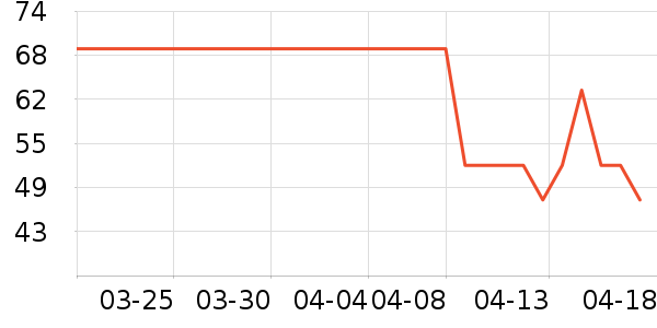 ��ľ����װƤЬ��ʷ�۸�