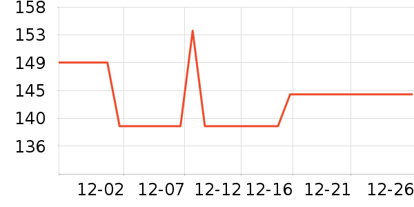 ���ų������ͯ����/ͯ����ʷ�۸�