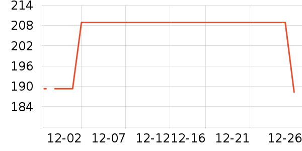 ����;����ʷ�۸�