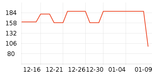 Ӣ�϶�ͯ���¿���ʷ�۸�