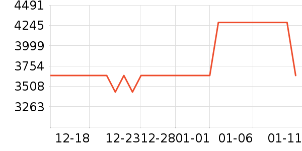 ����Ůʽë�ش�����ʷ�۸�