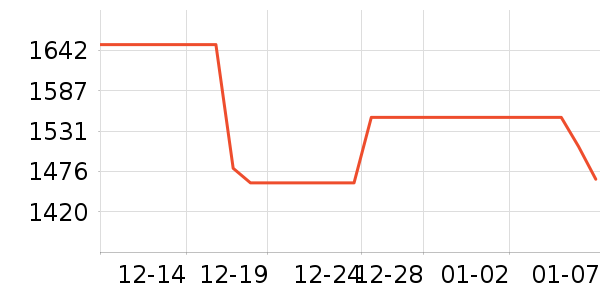 ����ʫ�����ʷ�۸�