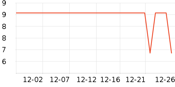 ��־���ڿ���־��ʷ�۸�