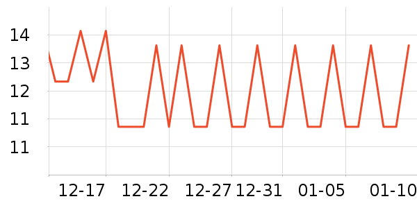 �������ǹ���ʳ��ʷ�۸�