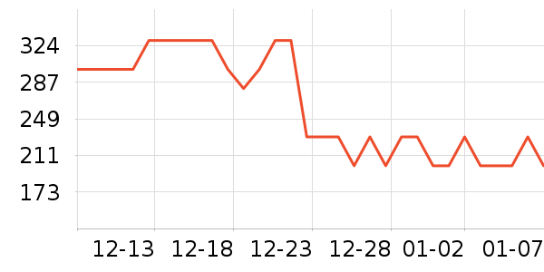 ������/ӣ����ʷ�۸�