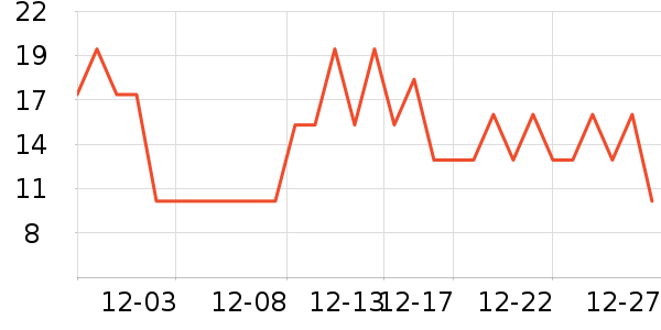 ���������������ʷ�۸�