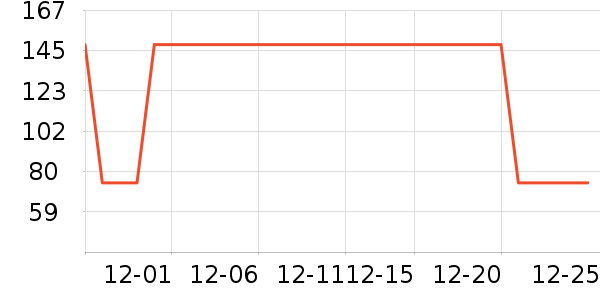 è��˯��/�Ҿӷ���װ��ʷ�۸�