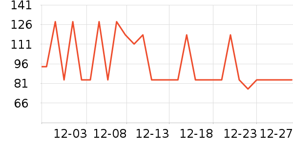 �ò�����������ʷ�۸�