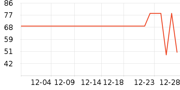 �ѹ�������Ʒ��ʷ�۸�