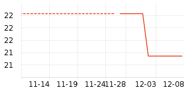 ����԰�����ʷ�۸�