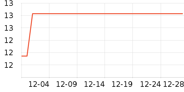 ��ɭ����ֽƷʪ����ʷ�۸�