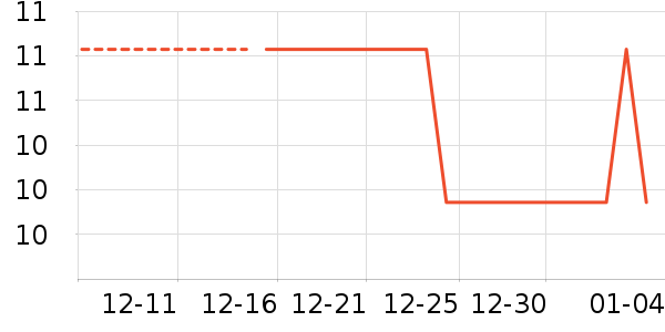 ���ҿ����������������ʷ�۸�