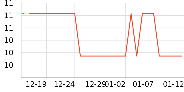 ���ҿ����������������ʷ�۸�