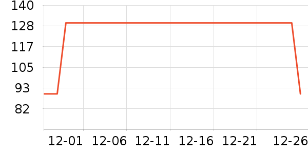 �������ն�ͯ���޷���ʷ�۸�