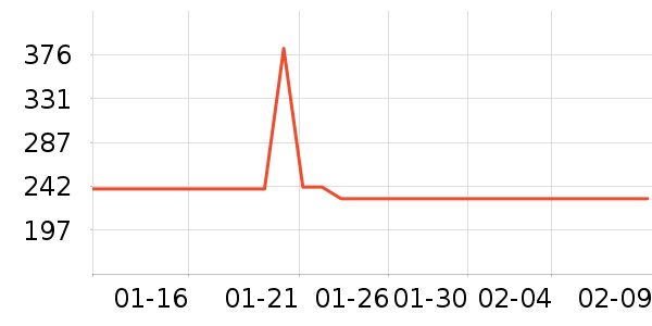 ������ѡ���޷���ʷ�۸�