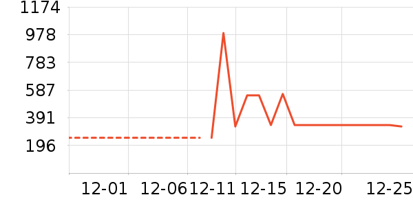 ������װƤЬ��ʷ�۸�