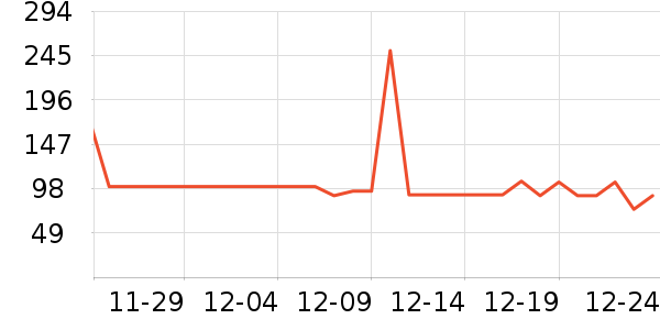 ӣ�ʳ�����/ӣ����ʷ�۸�