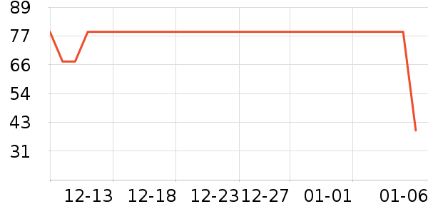 ��������������ʷ�۸�