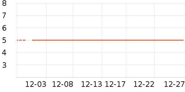 ����Ʒ��ѧ���ľ���ʷ�۸�