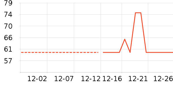 ʷŬ�ȶ�ͯ���¿���ʷ�۸�